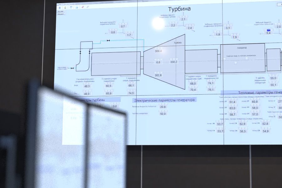Автоматизированные системы управления технологическими процессами