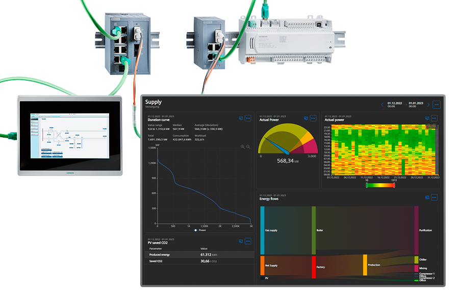 Линейно-кабельная диагностика